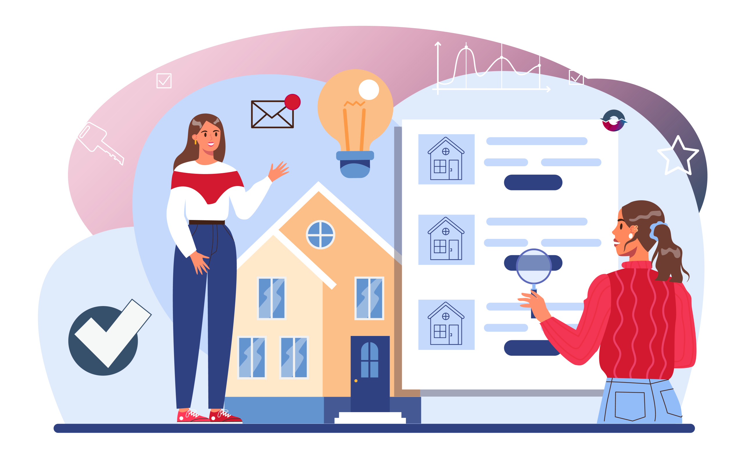 FluxPro Digital Property Portfolios